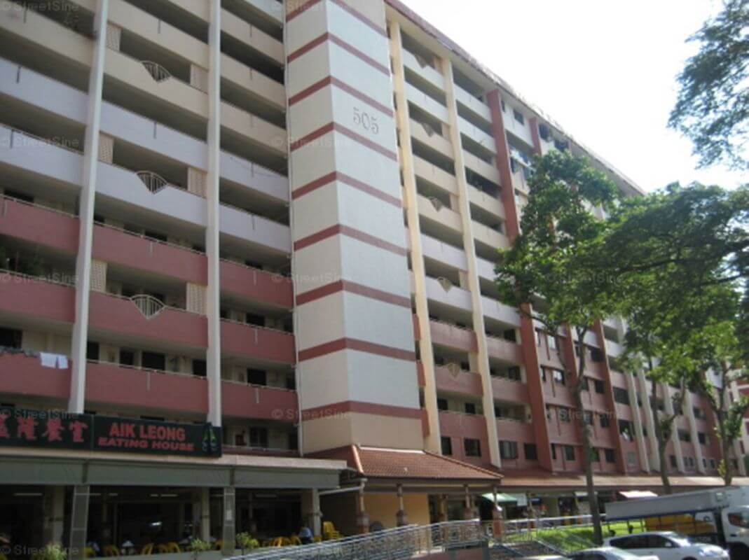 Visible from high traffic main road, surrounded by HDB blocks, ample convenient parking 📍 Bukit Merah / Tiong Bahru 🍲 Open to all cuisines  💵 Affordable rental from $2000 ❗️ 新开食堂招租。 高交通路旁，周围政府组屋，充足方便停车位 📍 地点红山中/峇鲁 🍲 欢迎各种美食 💵 低租金从$2000起